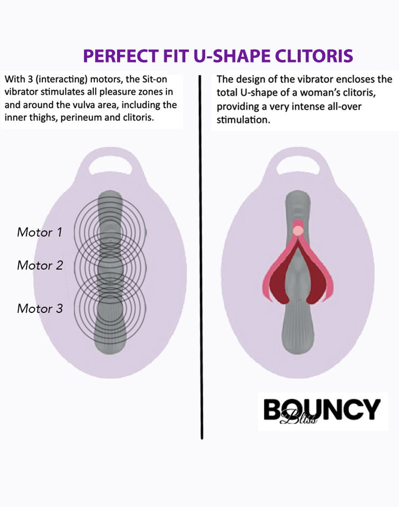 Vibrador de asiento Bouncy Bliss Flow (morado)