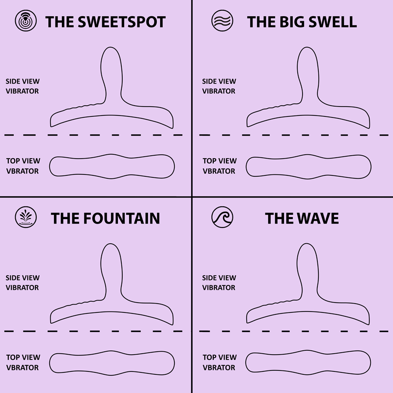 Vibrador de asiento Bouncy Bliss Flow (morado)