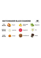 Eye of Love | Matchmaker – Pheromone Perfume Attract Her – 10 ml & 30 ml