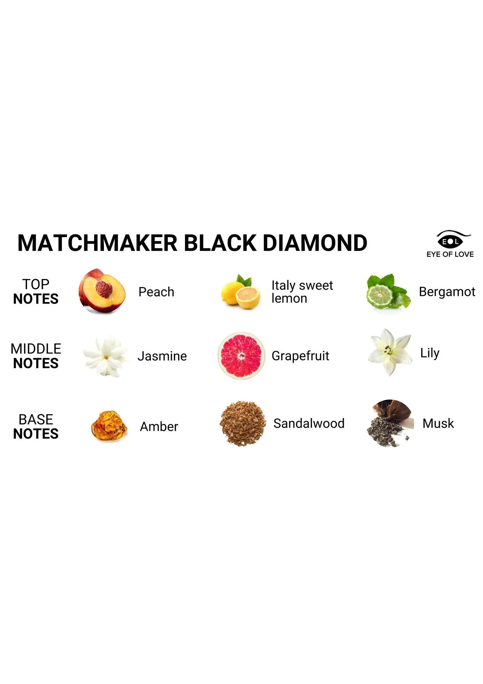 Ojo del Amor | Matchmaker – Vela de Masaje con Feromonas – Diamante Negro y Diamante Rojo