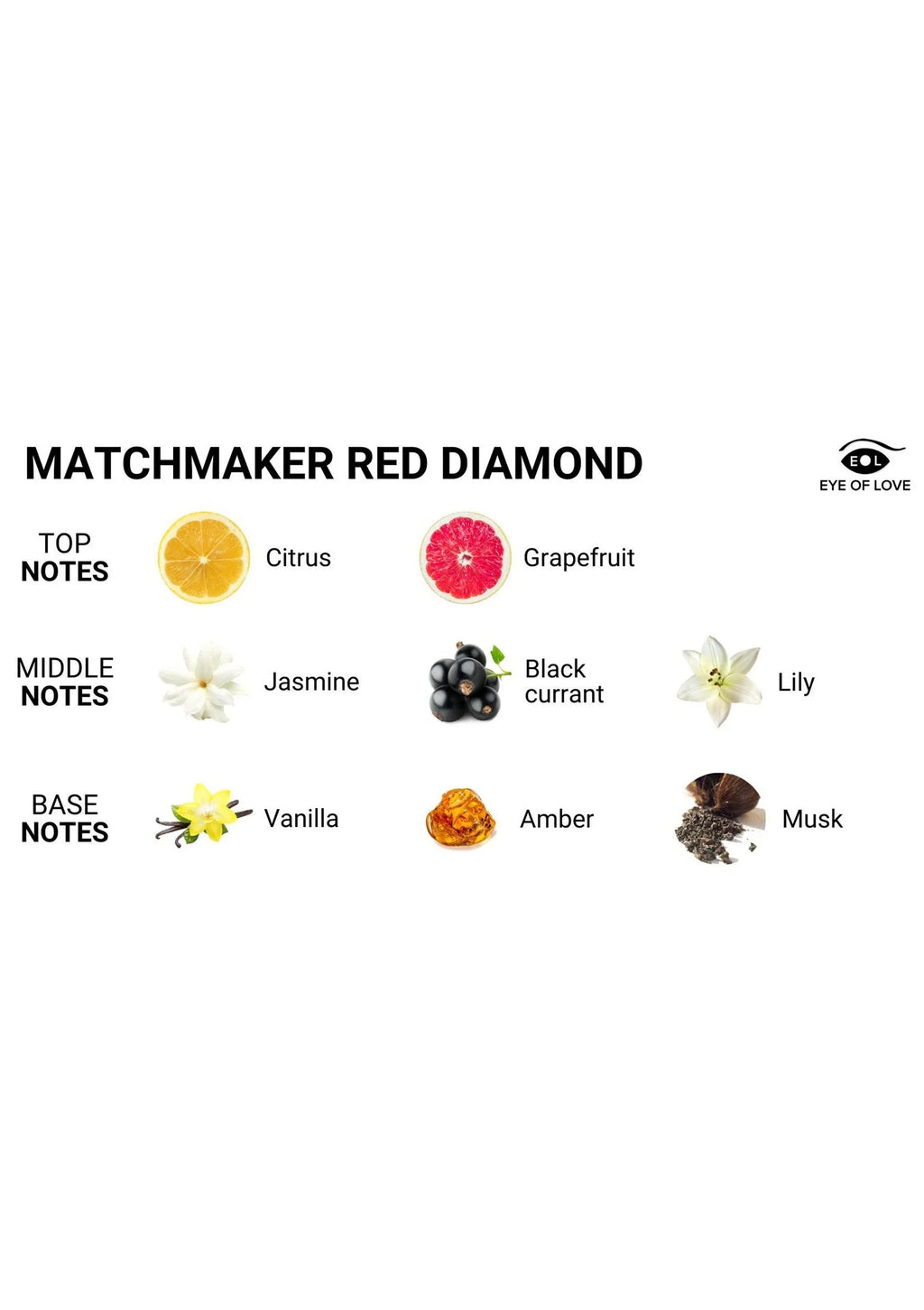 Eye of Love | Matchmaker – Pheromone Massage Candle – Black Diamond & Red Diamond