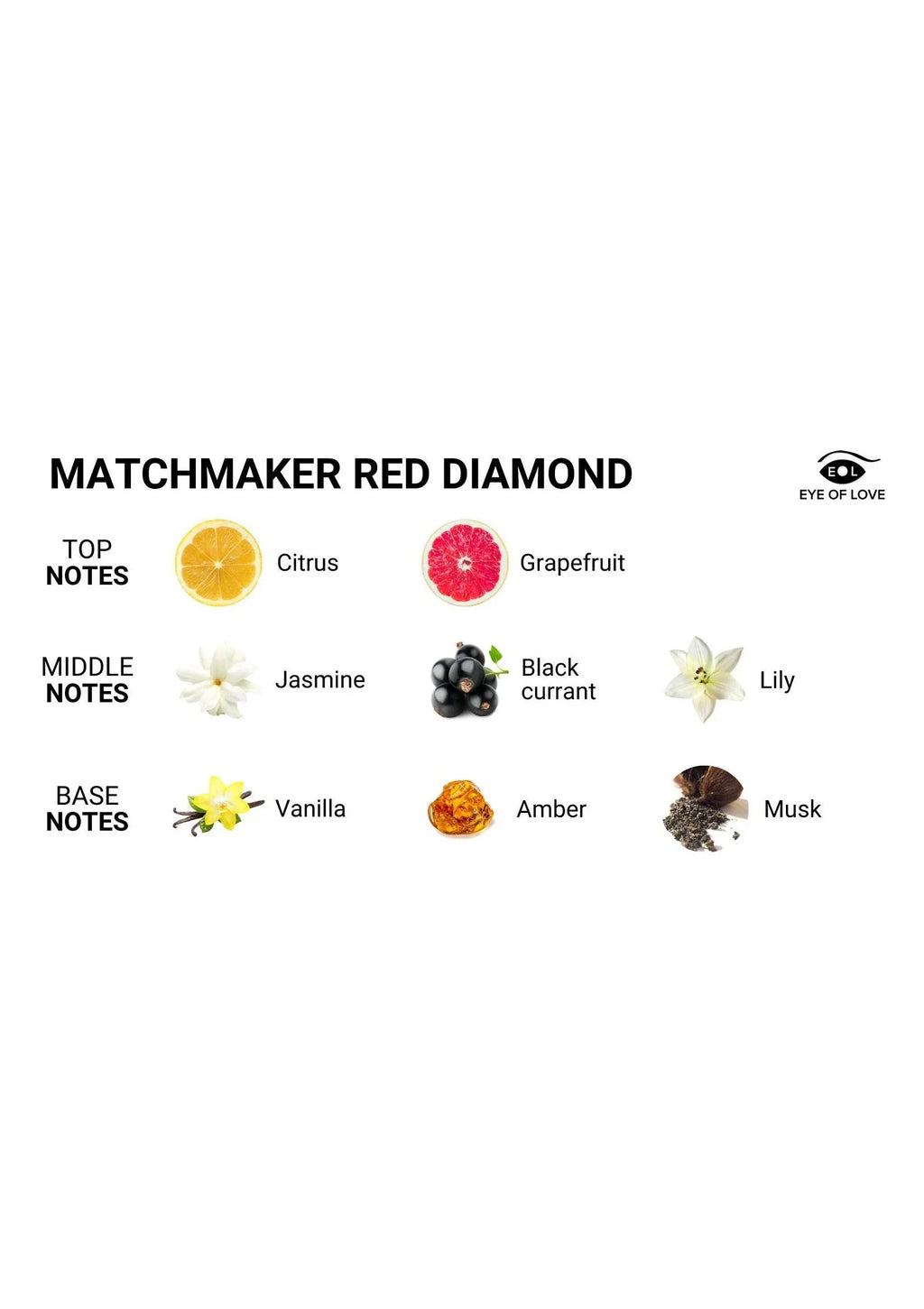 Eye of Love | Matchmaker – Pheromone Perfume Attract Them – 10 ml & 30 ml (Red Diamond & Black Diamond)