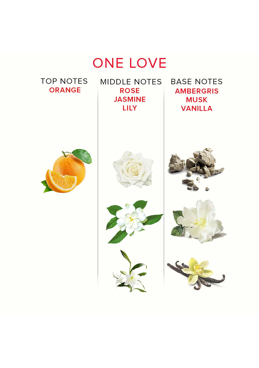 Eye of Love | Colección Clásica – Perfume de Feromonas Atráelo – 10 ml y 50 ml (Brillo Matutino, Atardecer y Un Amor)