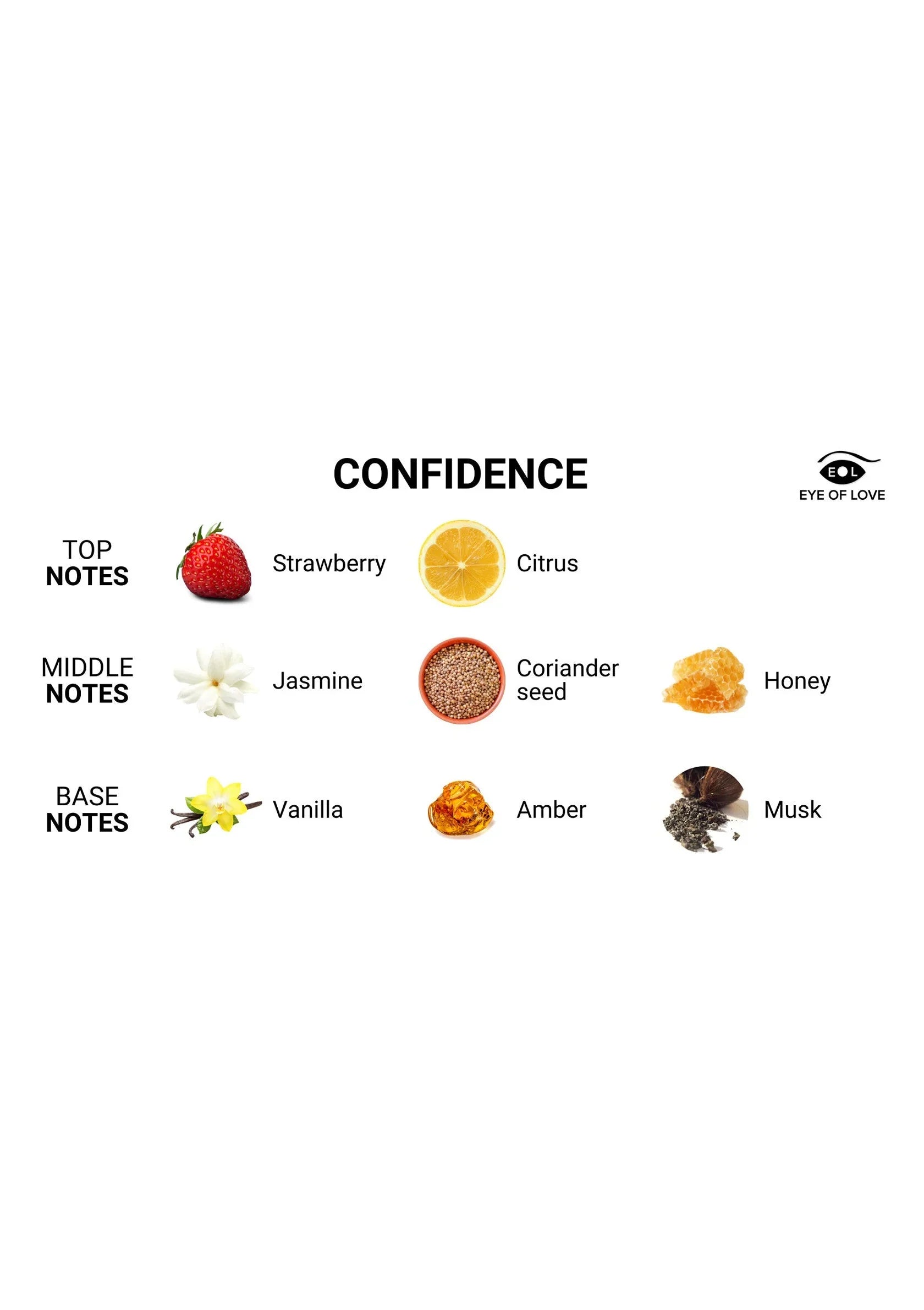 Ojo de Amor | Colección Clásica – Colonia de Feromonas Atráela – 10 ml y 50 ml (Confianza y Romance)