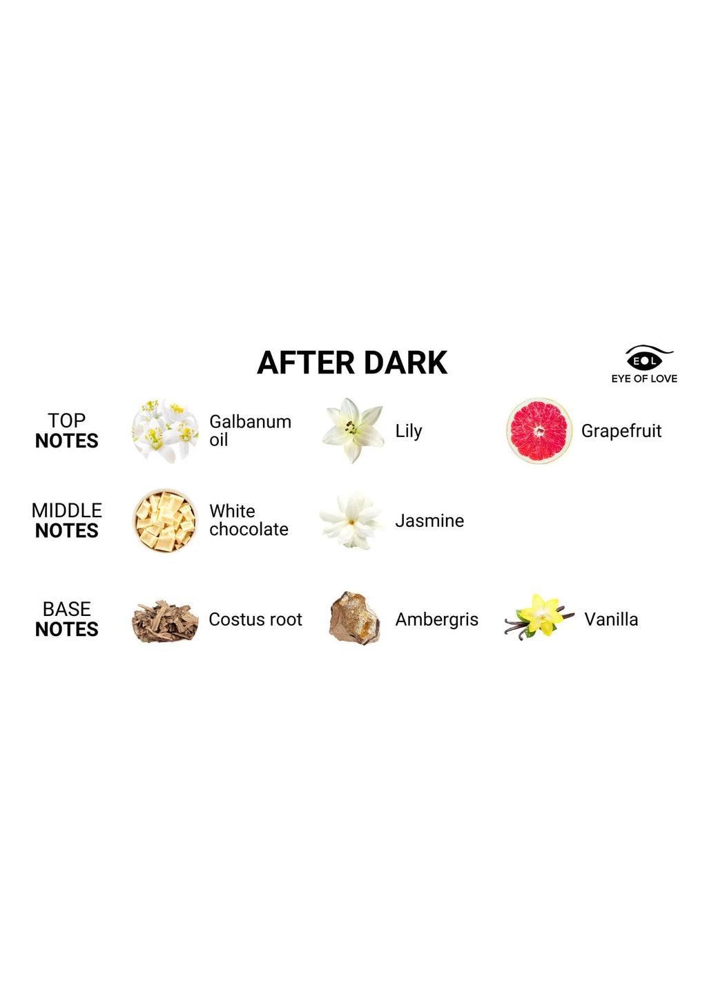 Eye of Love | Colección Clásica – Perfume de Feromonas Atráelo – 10 ml y 50 ml (Brillo Matutino, Atardecer y Un Amor)