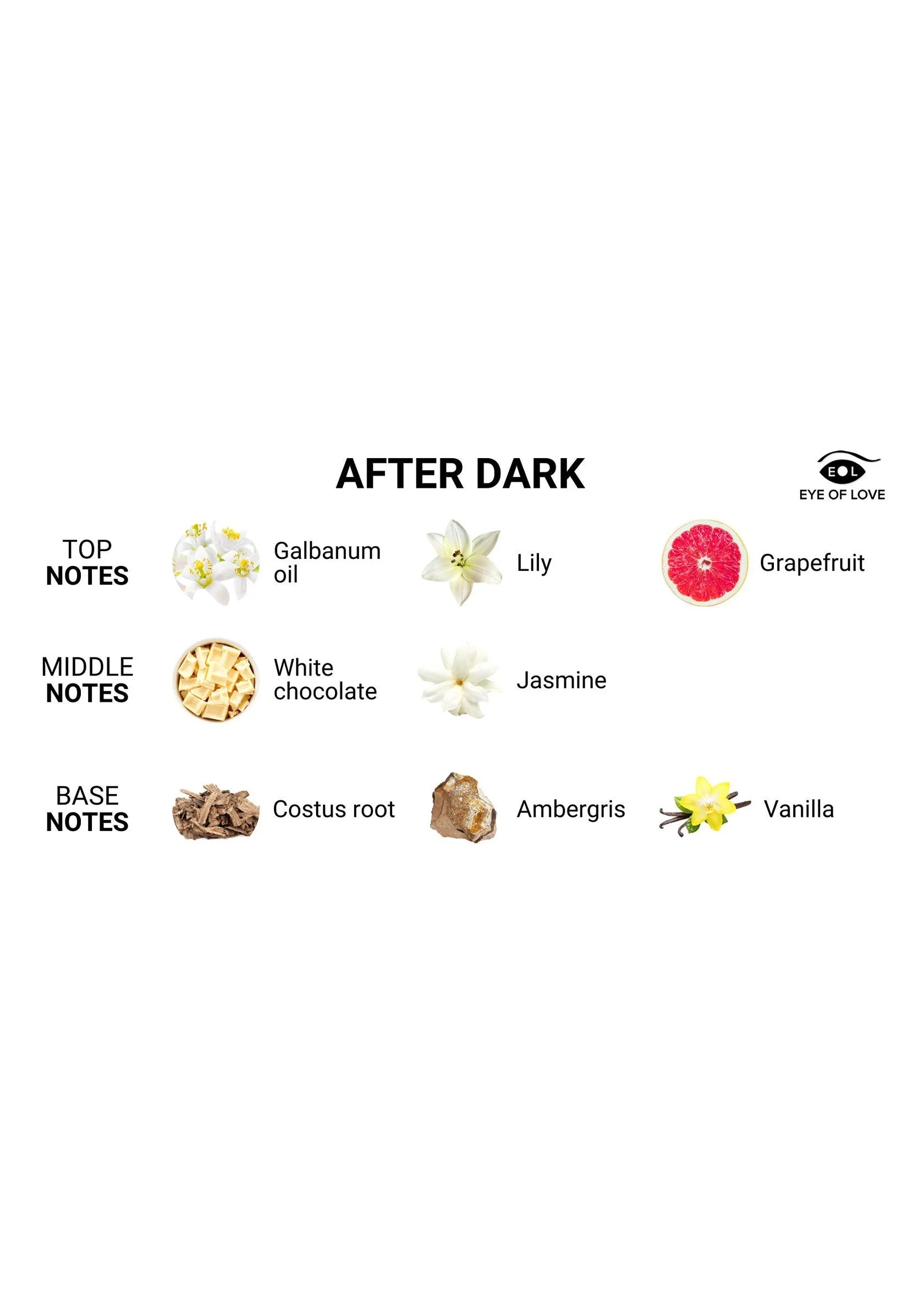 Eye of Love | Colección Clásica – Perfume de Feromonas Atráelo – 10 ml y 50 ml (Brillo Matutino, Atardecer y Un Amor)