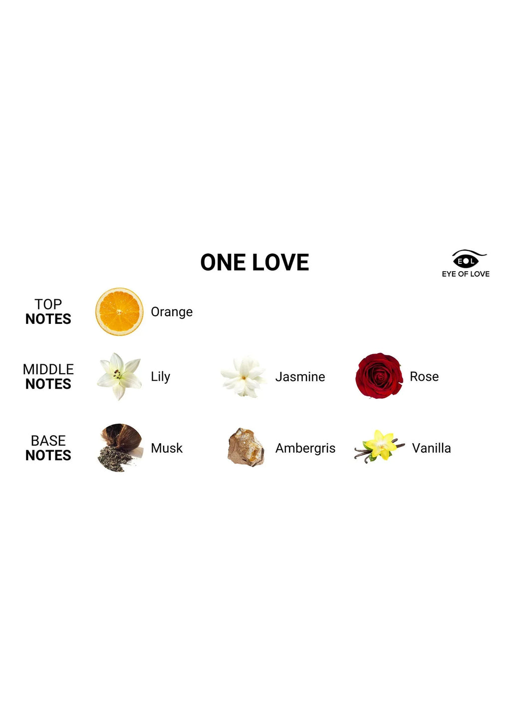 Eye of Love | Colección Clásica – Perfume de Feromonas Atráelo – 10 ml y 50 ml (Brillo Matutino, Atardecer y Un Amor)