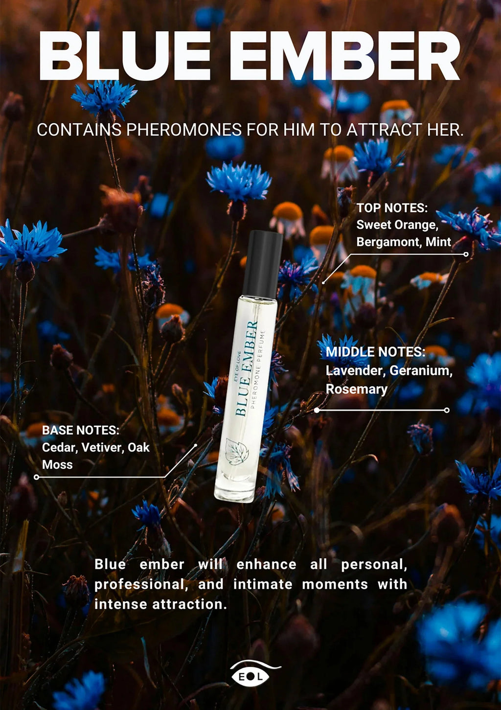Ojo de Amor | Bloom – Perfume Phero Attract Her – 10 ml y 30 ml (Earth's Desire y Blue Ember)