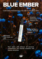 Eye of Love | Bloom – Phero Parfum Attract Her – 10 ml & 30 ml